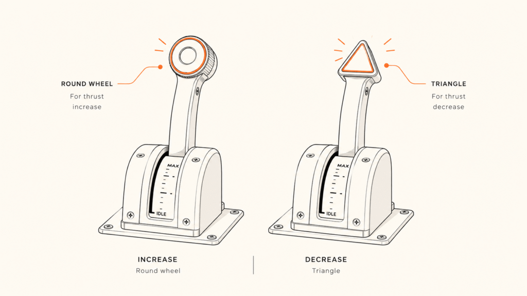 WWII aircraft levers shape-coded with a wheel and a triangle