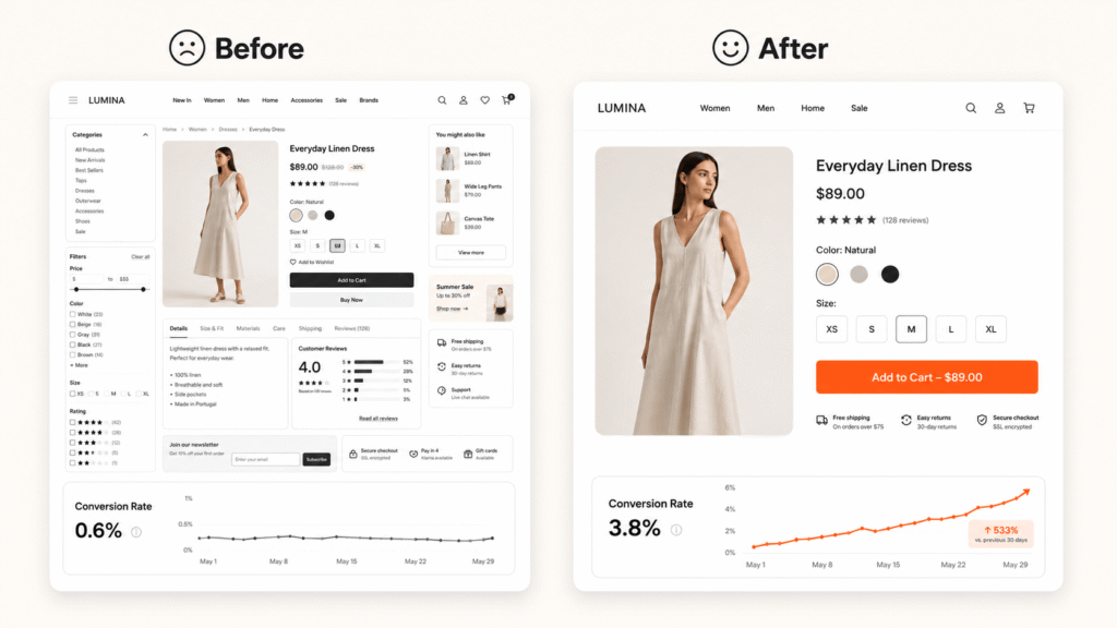 Before and after product screen showing better UX lifting conversion